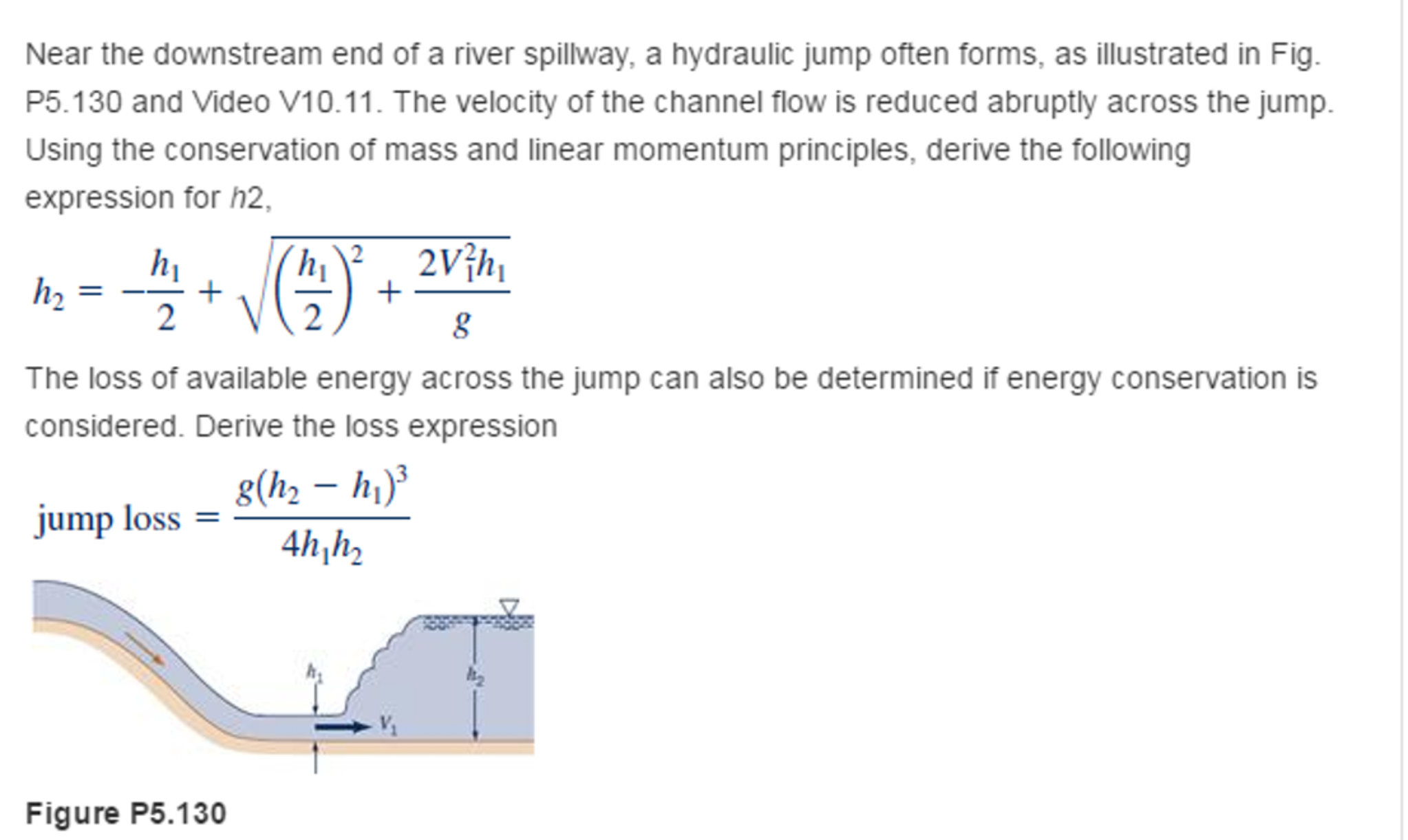 Solved Near the downstream end of a river spillway, a