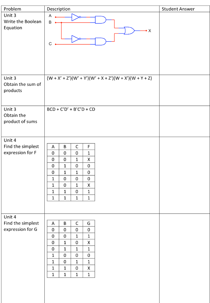 Solved Problem Unit 3 Write The Boolean B Equation 