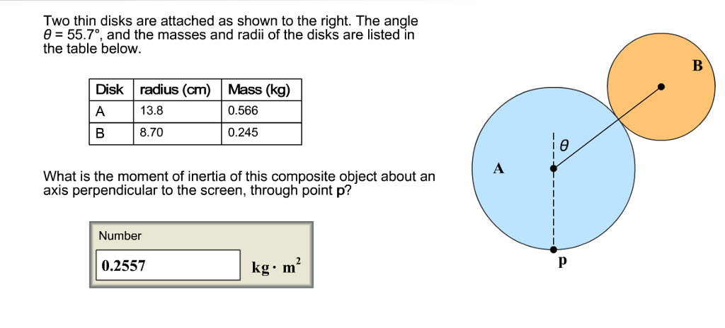 Solved Two Thin Disks Are Attached As Shown To The Right. | Chegg.com