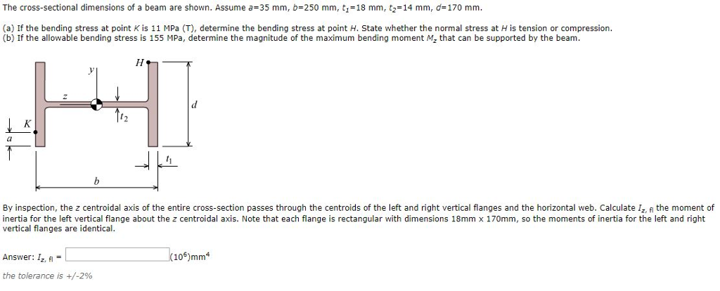 Solved The Cross-sectional Dimensions Of A Beam Are Shown. | Chegg.com