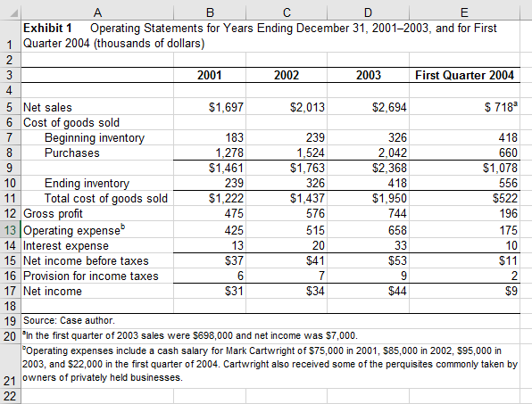 solved-6-complete-the-projected-income-statement-and-the-chegg