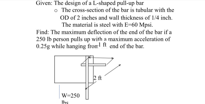 Solved Given: The design of a L-shaped pull-up bar The | Chegg.com