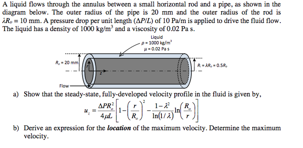 Solved A liquid flows through the annulus between a small