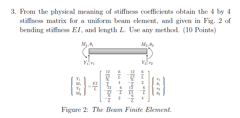 solved-from-the-physical-meaning-of-stiffness-coefficients-chegg