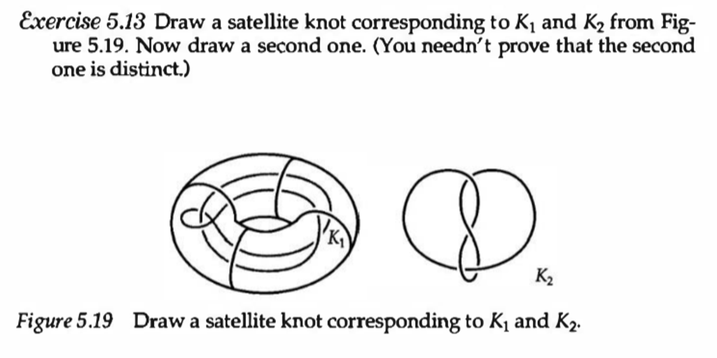 Solved Draw a satellite knot corresponding to K_1and K_2 | Chegg.com
