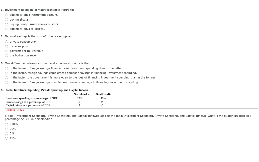 Solved 1. Investment spending in macroeconomics refers to O | Chegg.com