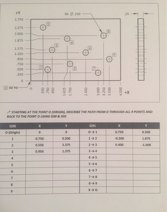 Forensic Files Point Of Origin Worksheet Answers