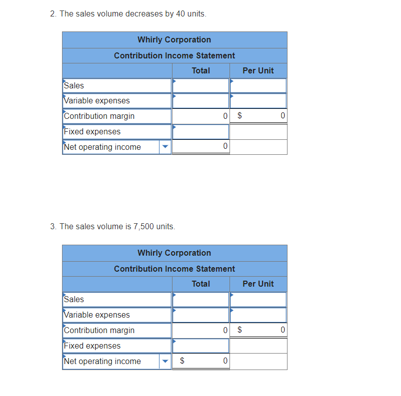 Solved Exercise 5 1 Preparing A Contribution Format Income 0262