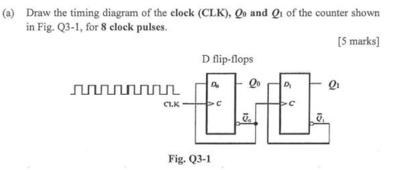 How To Draw Timing Diagram - General Wiring Diagram