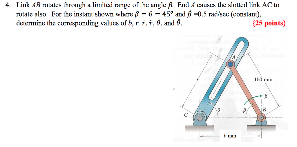 Solved 4. Link AB rotates through a limited range of the