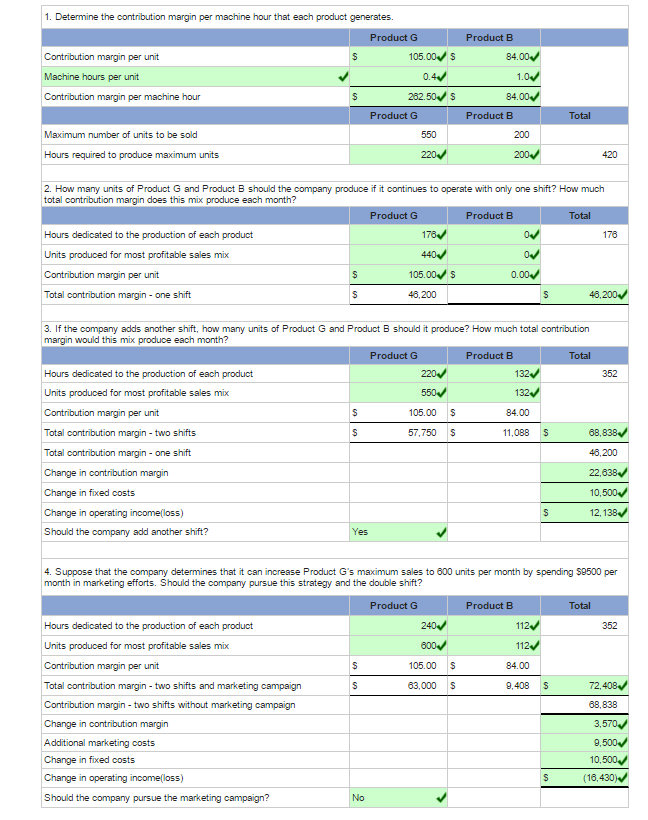 Solved Edgerron Company is able to produce two products, G | Chegg.com