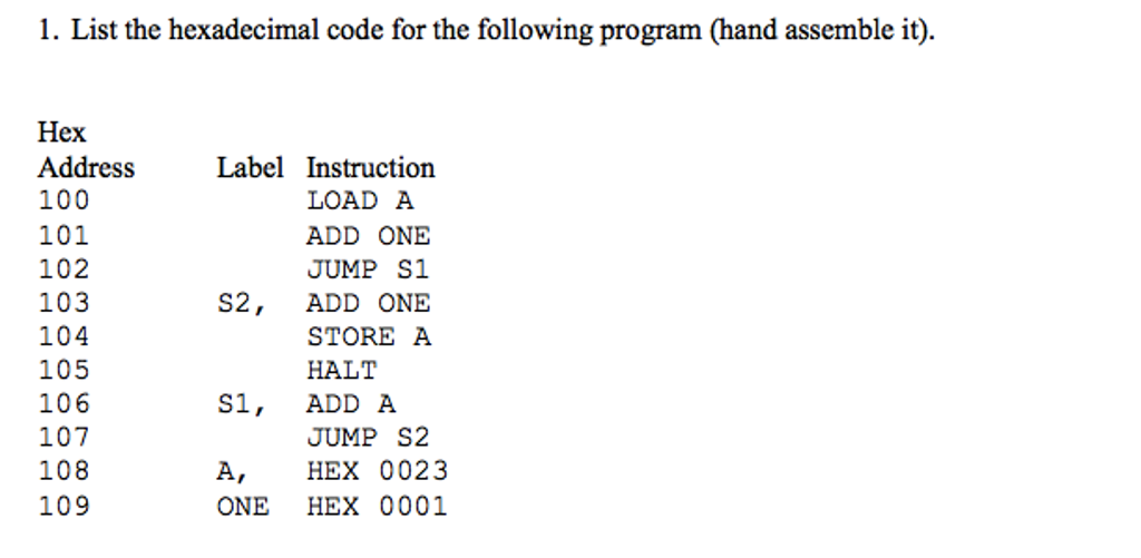 Solved 1. List the hexadecimal code for the following | Chegg.com