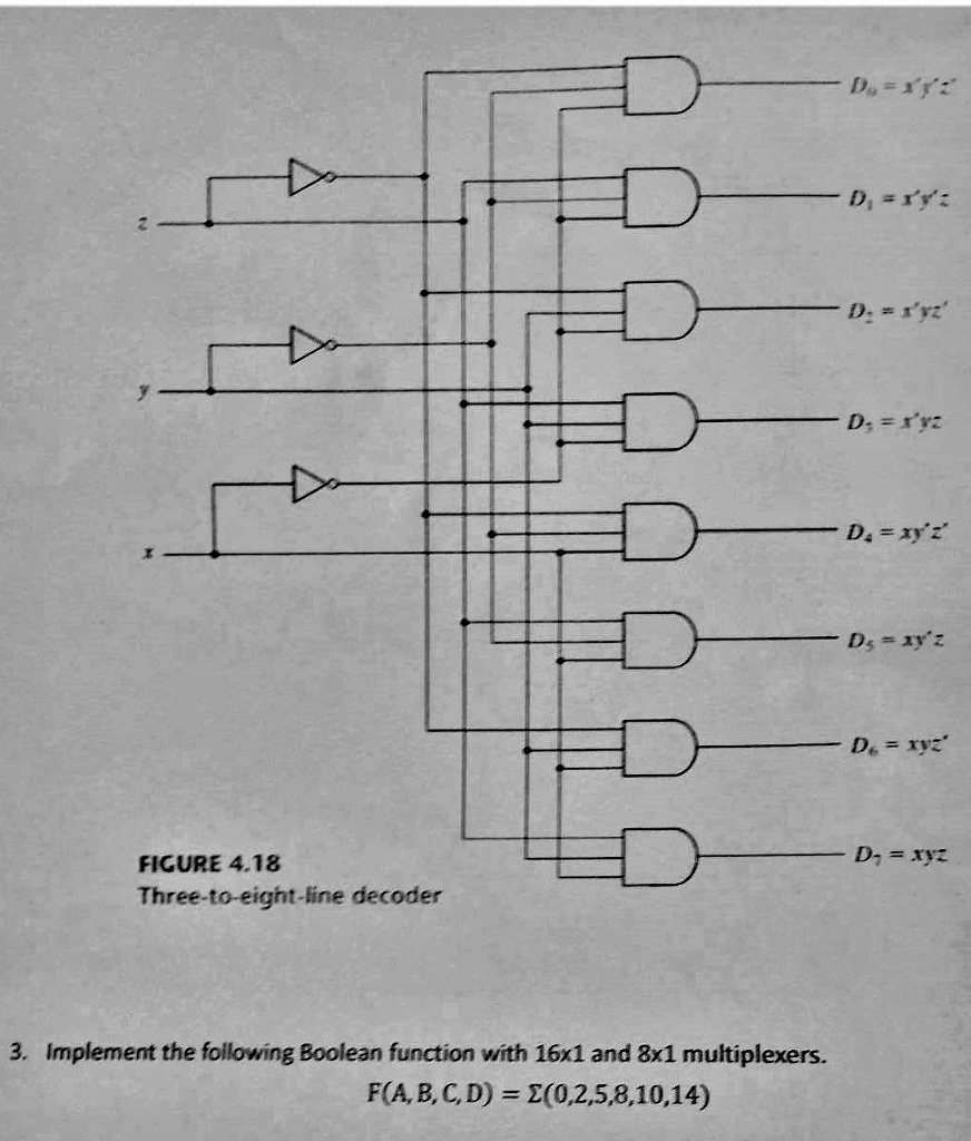 Two Bit Binary Multiplier