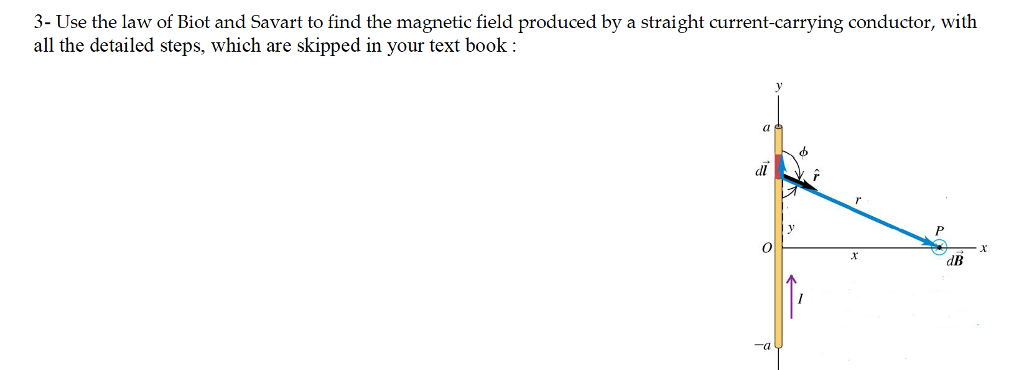 Solved Use The Law Of Biot And Savart To Find The Magnetic 