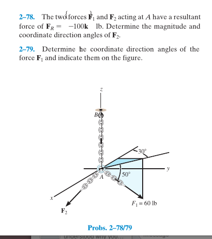 Solved 2-78. The Two Forces F1 And F2 Acting At A Have A | Chegg.com