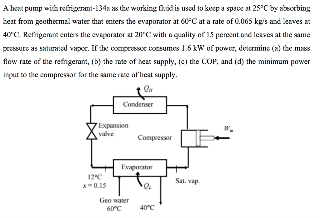 Solved A heat pump with refrigerant134a as the working