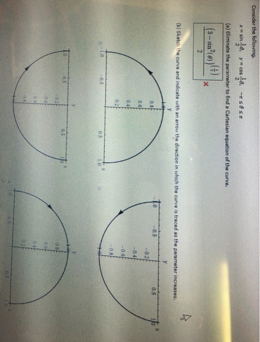 Solved Consider The Following X Sin 1 2 Theta Y Cos Chegg
