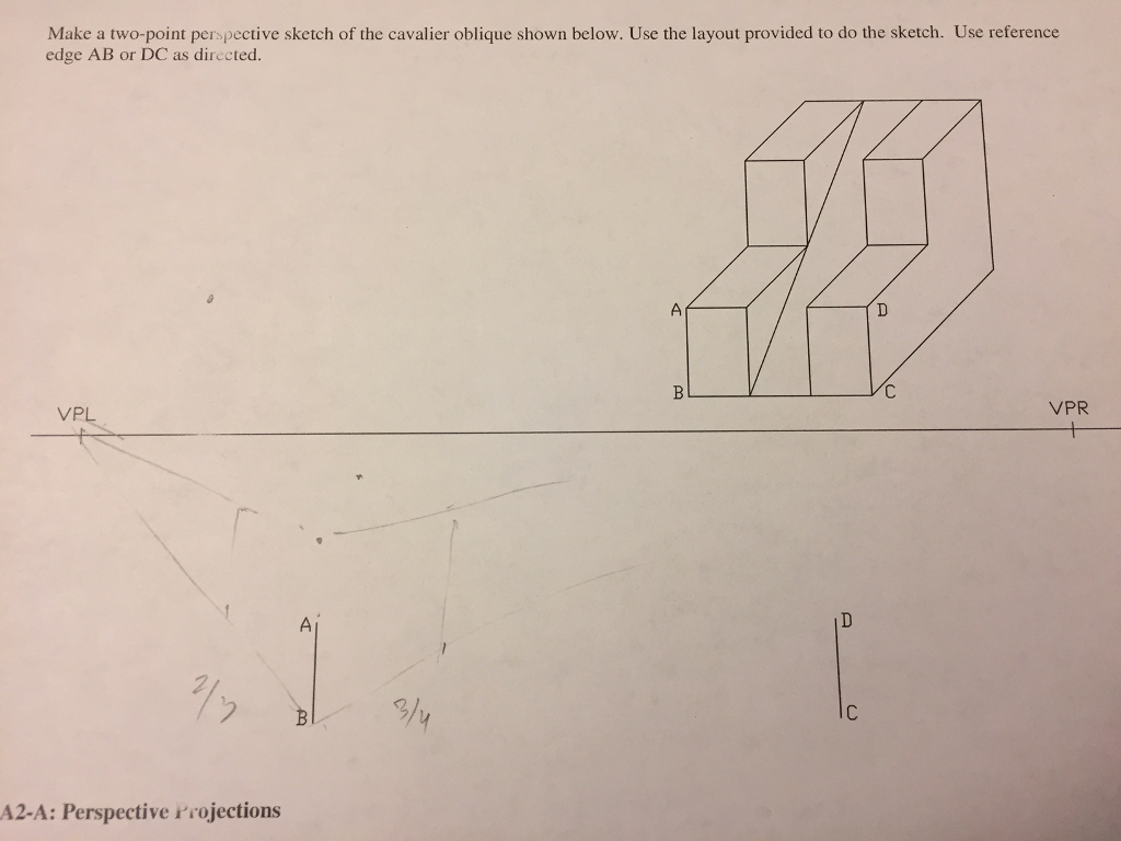 Solved MAKE A TWO POINT PERSPECTIVE SKETCH OF THE CAVALIER | Chegg.com
