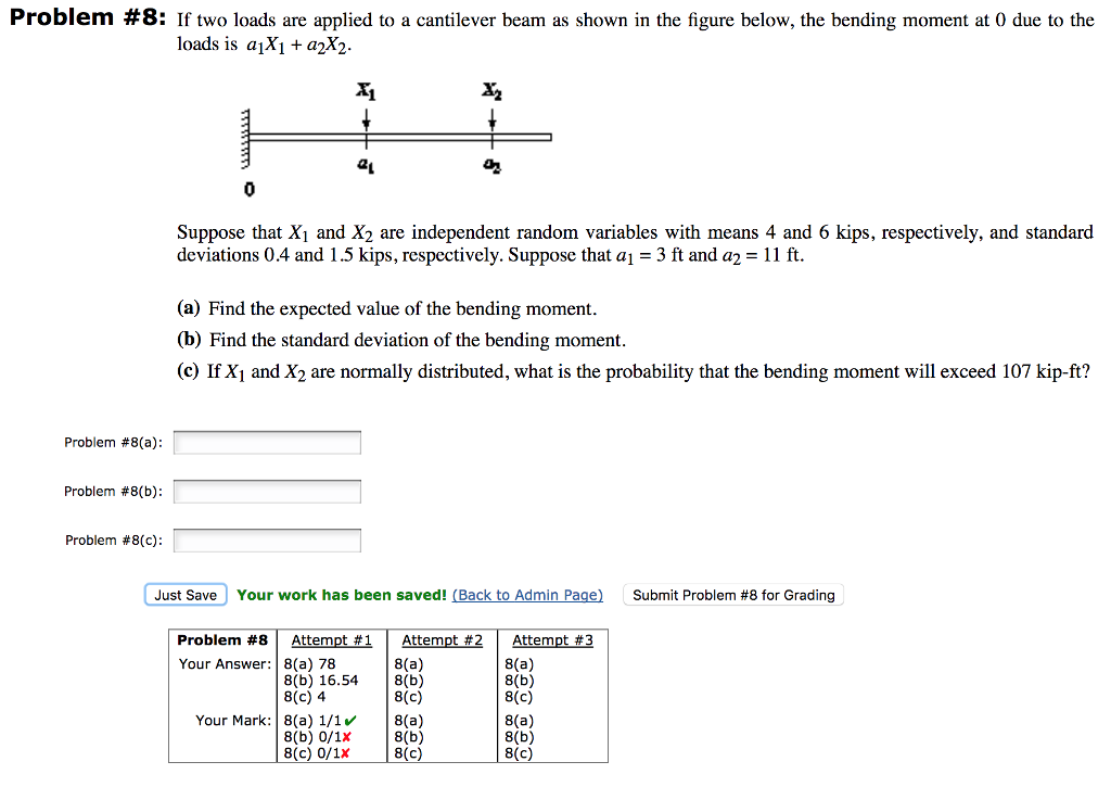 Solved Problem #8: If two loads are applied to a cantilever | Chegg.com