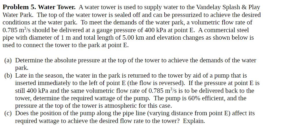 Solved Problem 5. Water Tower. A water tower is used to | Chegg.com
