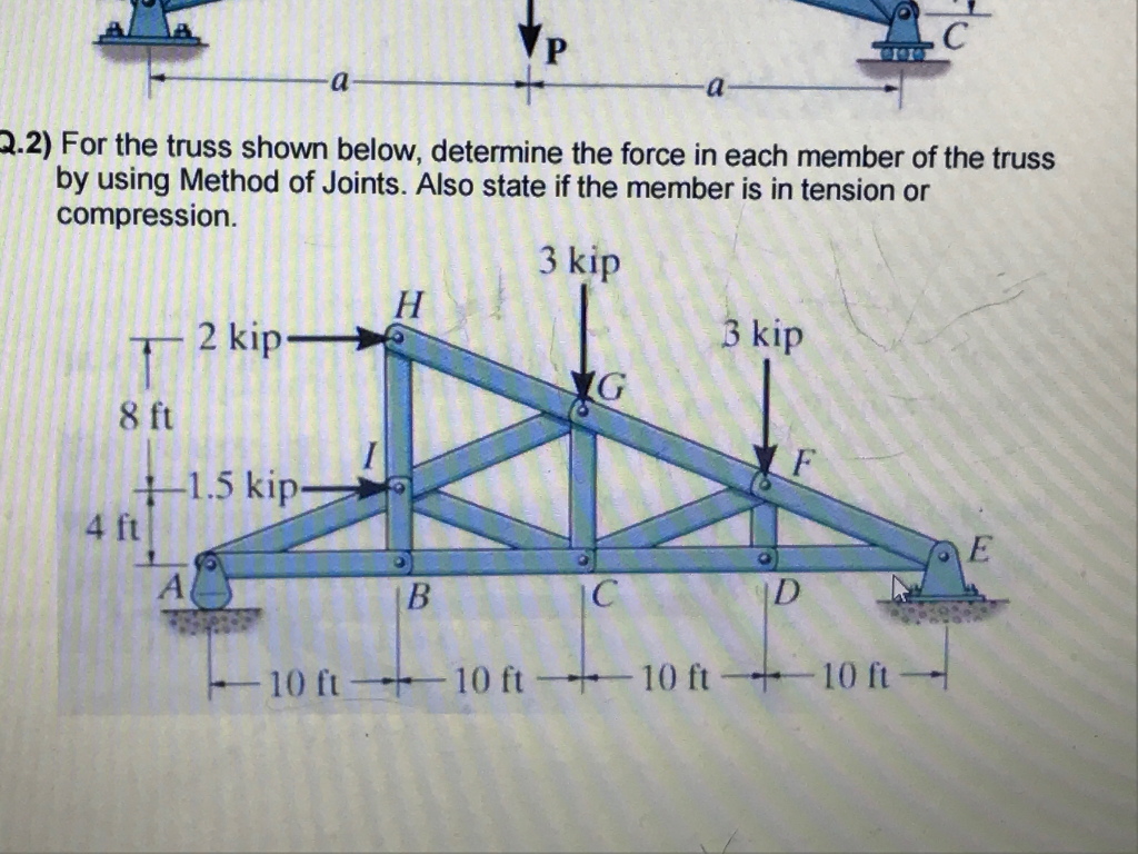 Solved For the truss shown below, determine the force in | Chegg.com