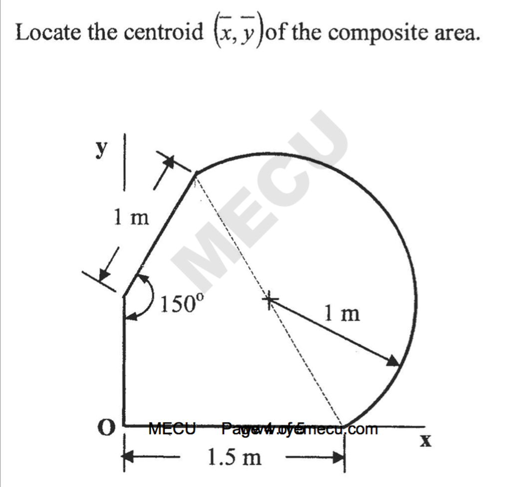 Solved Locate the centroid (x, y) of the composite area. | Chegg.com