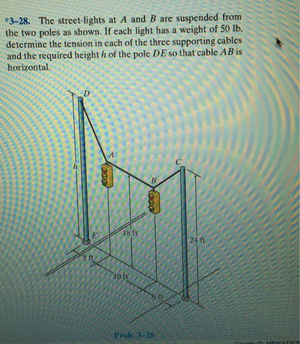 Solved The street-lights at A and R are suspended from the | Chegg.com