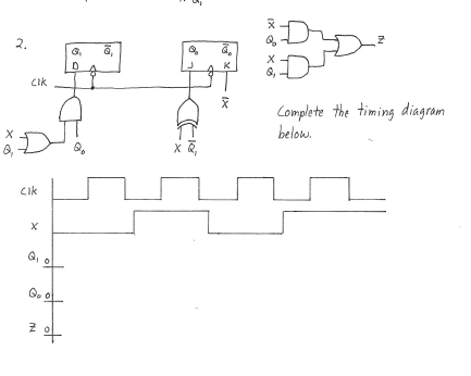 Solved Complete the timing diagram below. | Chegg.com