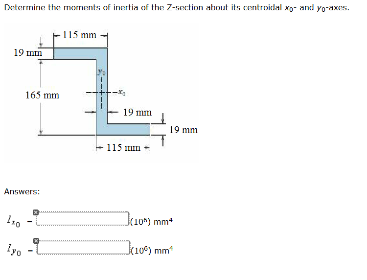 Solved Determine the moments of inertia of the Zsection