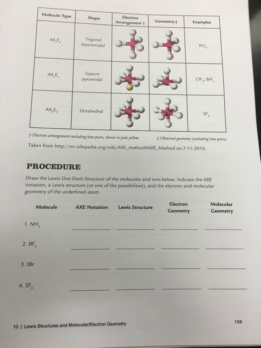 Solved Draw the Lewis DotDash Structure of the molecules