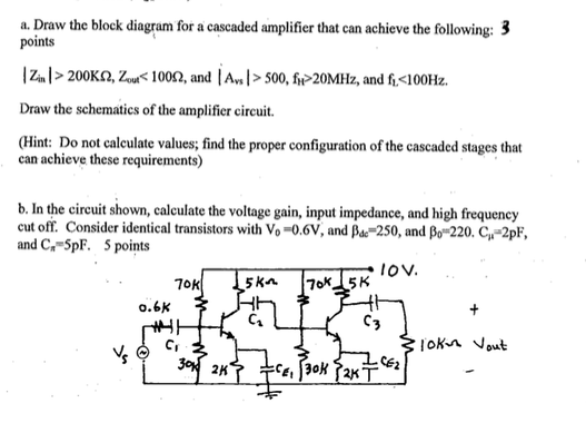 Solved a. Draw the block diagram for a cascaded amplifier | Chegg.com