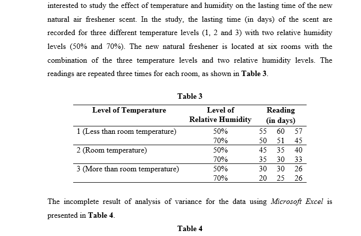 Solved Interested To Study The Effect Of Temperature And | Chegg.com