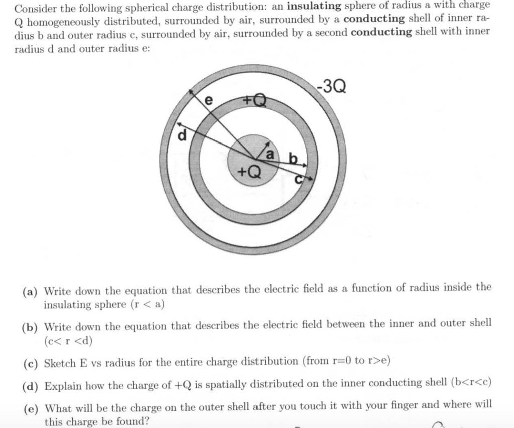 Solved Consider The Following Spherical Charge Distribution: | Chegg.com