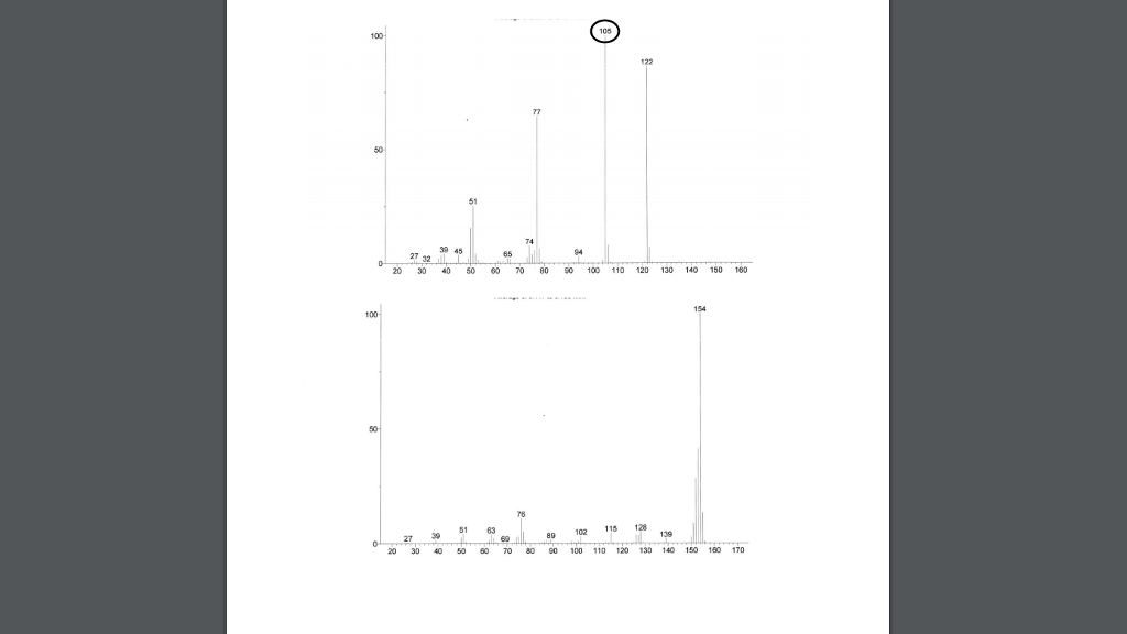 Solved This is for Synthesis of Benzoic Acid Using the | Chegg.com