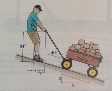 A 180-lb man pulls the 100lb cart up the incline at | Chegg.com