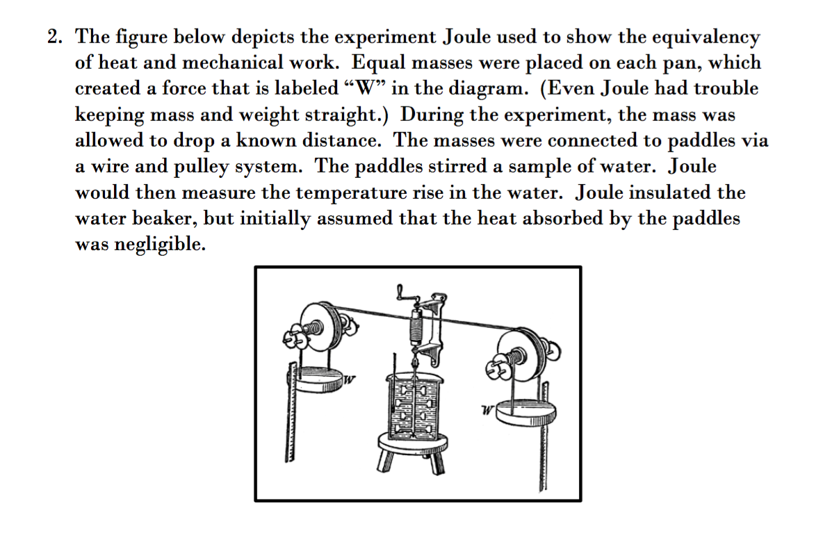 Solved 2. The figure below depicts the experiment Joule used