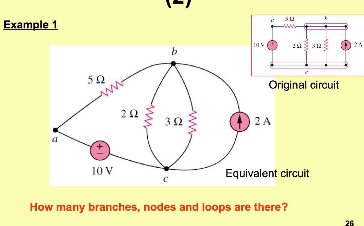 Solved How Many Branches, Nodes And Loops Are There? | Chegg.com