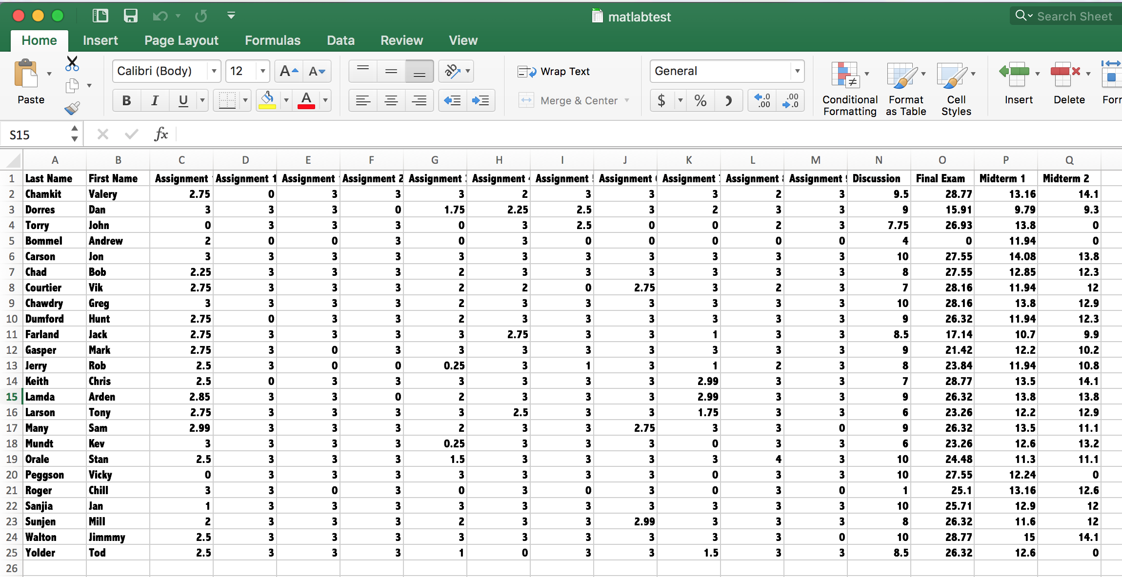 THIS IS A MATLAB CODING!!!!! import the data using | Chegg.com