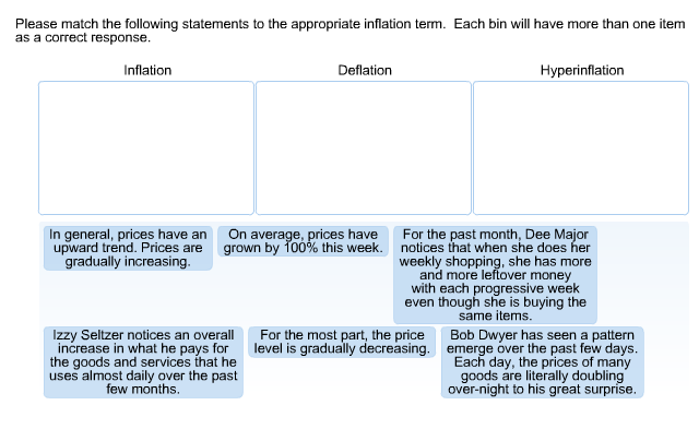 solved inflation is defined as a decrease in: select... Solved as a correct response Inflation Deflation | Chegg.com