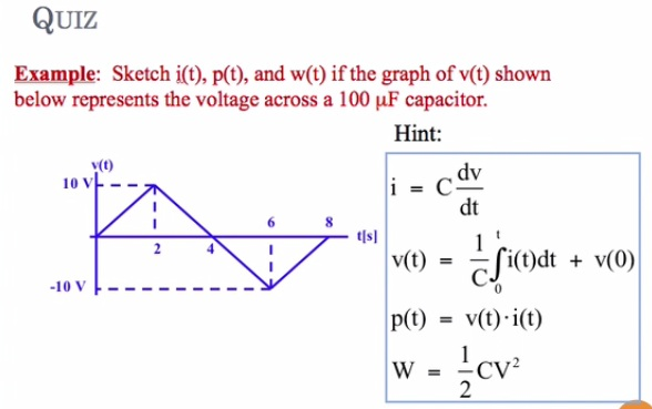 Solved Sketch i(t), p(t), and w(t) if the graph of v(t) | Chegg.com