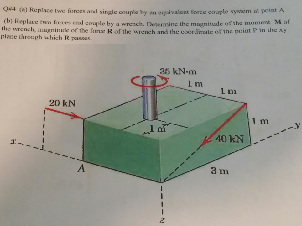 Solved Replace The Two Forces And Single Couple By An | Chegg.com