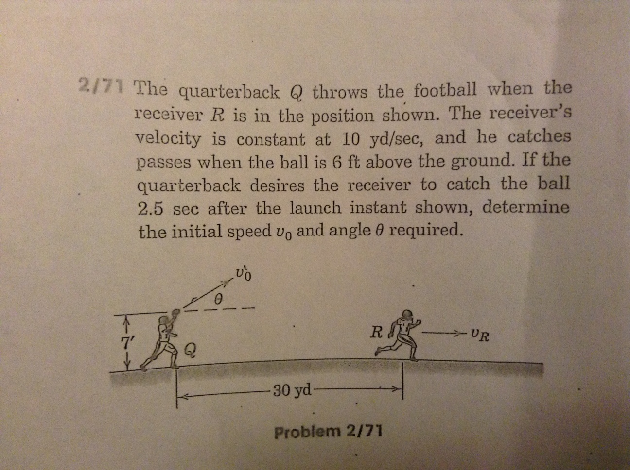 Solved The Quarterback Q Throws The Football When The | Chegg.com