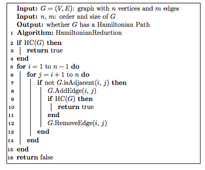 Solved The Hamiltonian Path problem (HP) accepts a graph G | Chegg.com