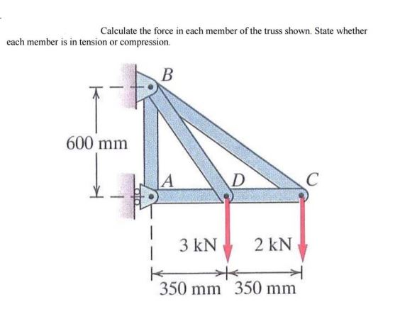 truss tension and compression calculator