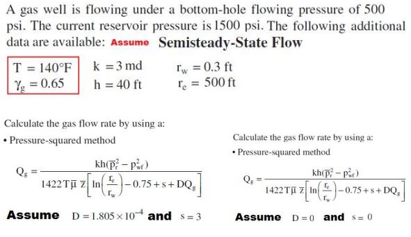 A gas well is flowing under a bottom-hole flowing | Chegg.com