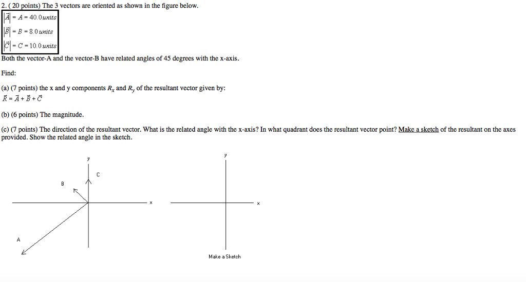 Solved The 3 vectors are oriented as shown in the figure | Chegg.com