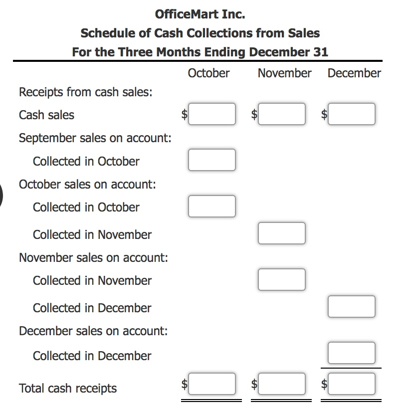 Solved Schedule of Cash Collections of Accounts Receivable