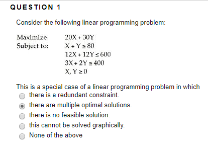 Solved Consider The Following Linear Programming Problem | Chegg.com