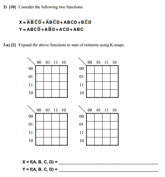 Solved Consider the following two functions: Expand the | Chegg.com