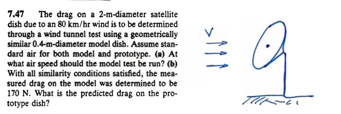 solved-the-drag-on-a-2-m-diameter-satellite-dish-due-to-an-chegg